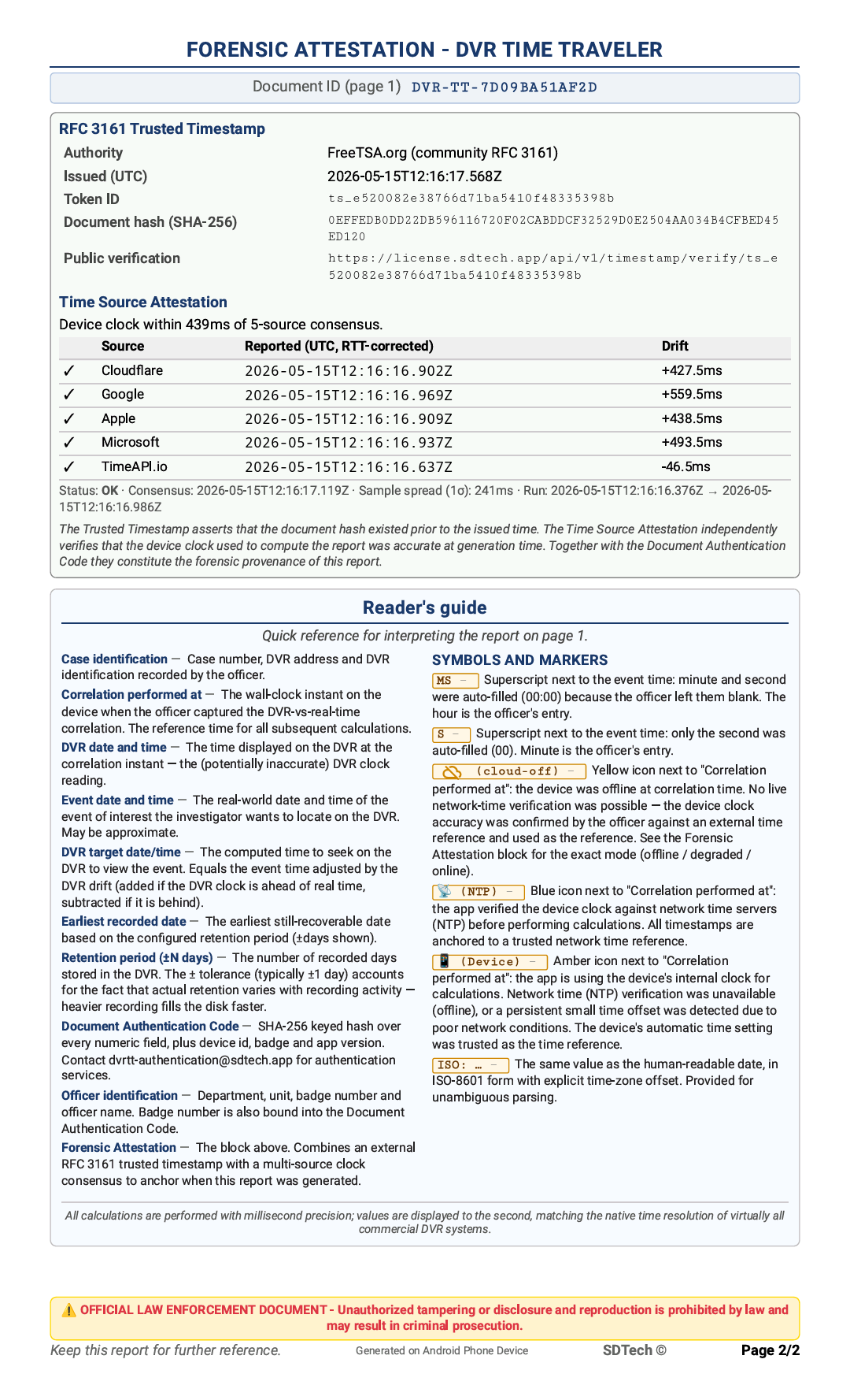 Sample PDF report — page 2