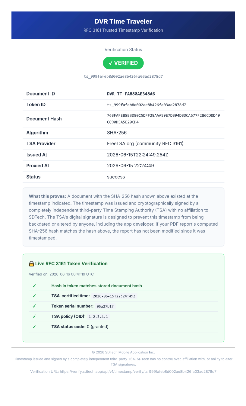 Timestamp Verification Certificate — sample